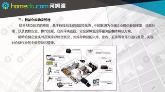 智慧工厂规划设计方案 从“制造”到“智造”的飞跃