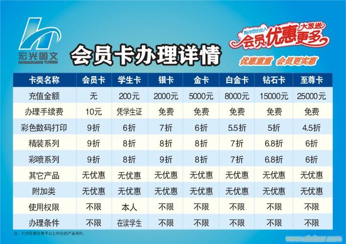 创意无限，优惠专享——杭州宏光图文设计制作优惠券活动及产品询价指南